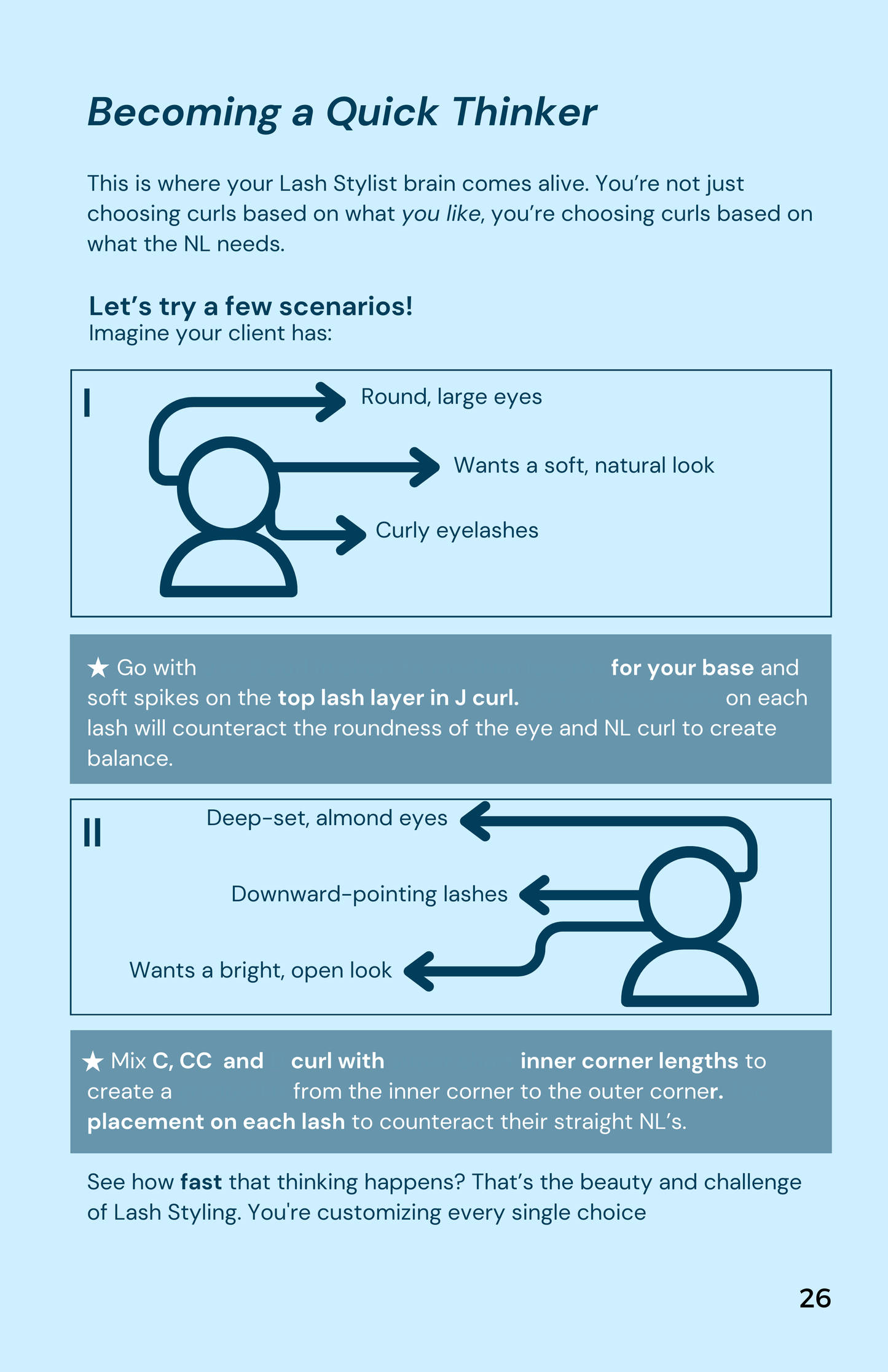 The Blueprint: Mastering the Art of Eyelash Styling