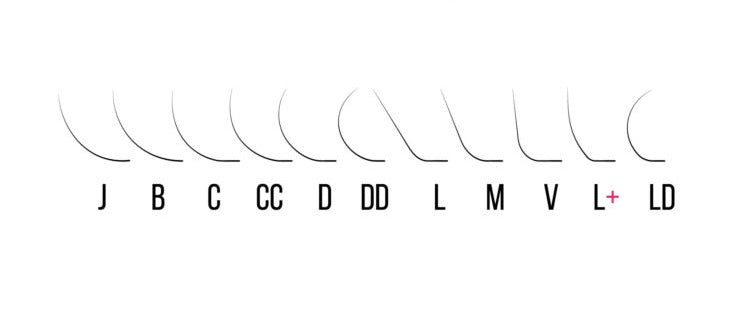 .05 Mixed Length Lash Trays