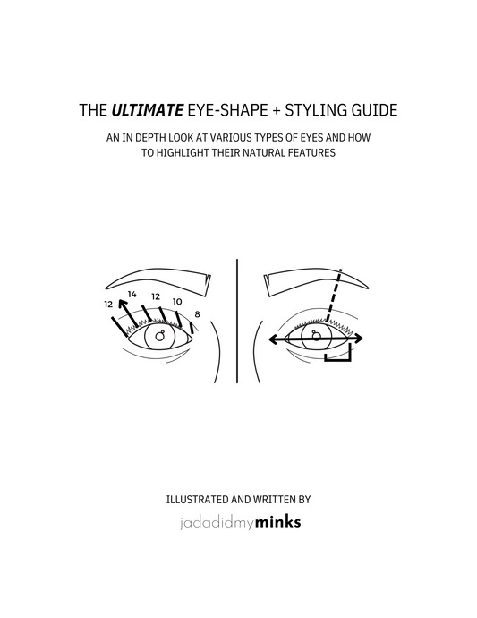 The Ultimate Eye-Shape + Styling Guide